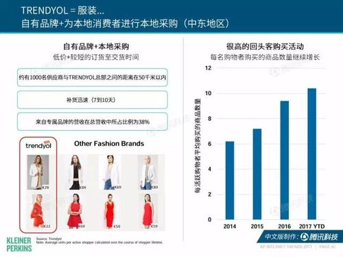 营销人必看 互联网女皇 2017年互联网趋势报告 中文完整版